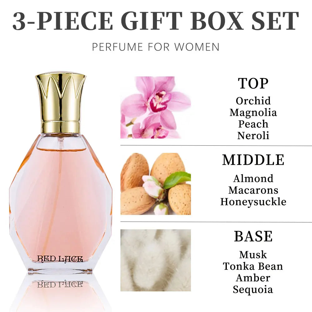 Elegant Women's Bath & Body Gift Set