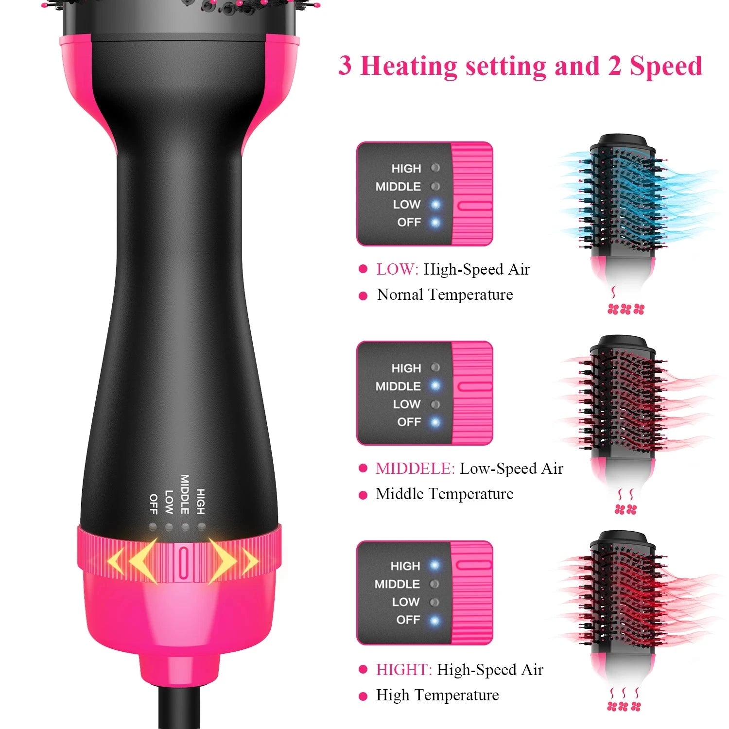 Electric Heating Hair Comb – 2-in-1 Straightener & Dryer Brush