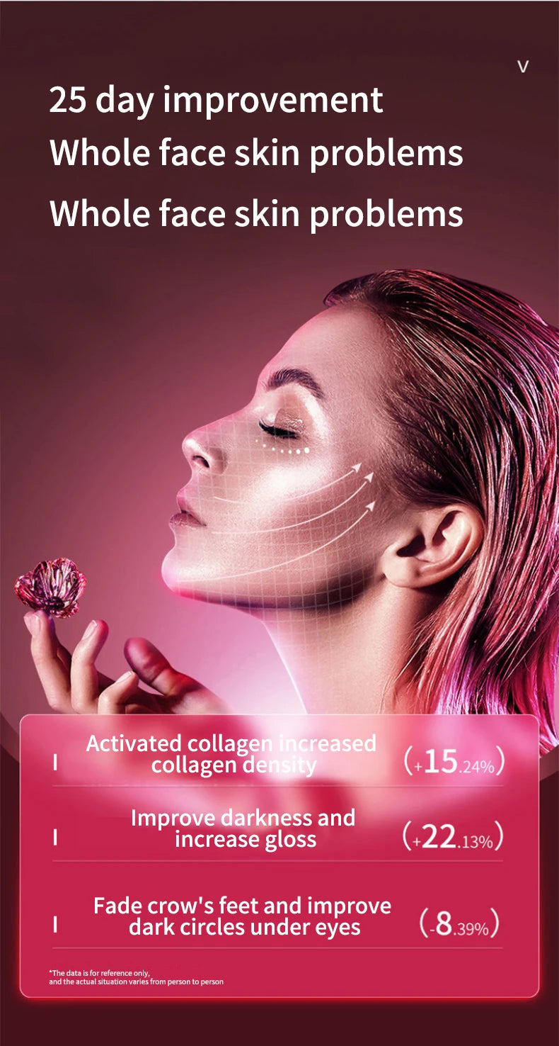 LED Photon Facial Slimming Massager – Lifting & Double Chin Reducer