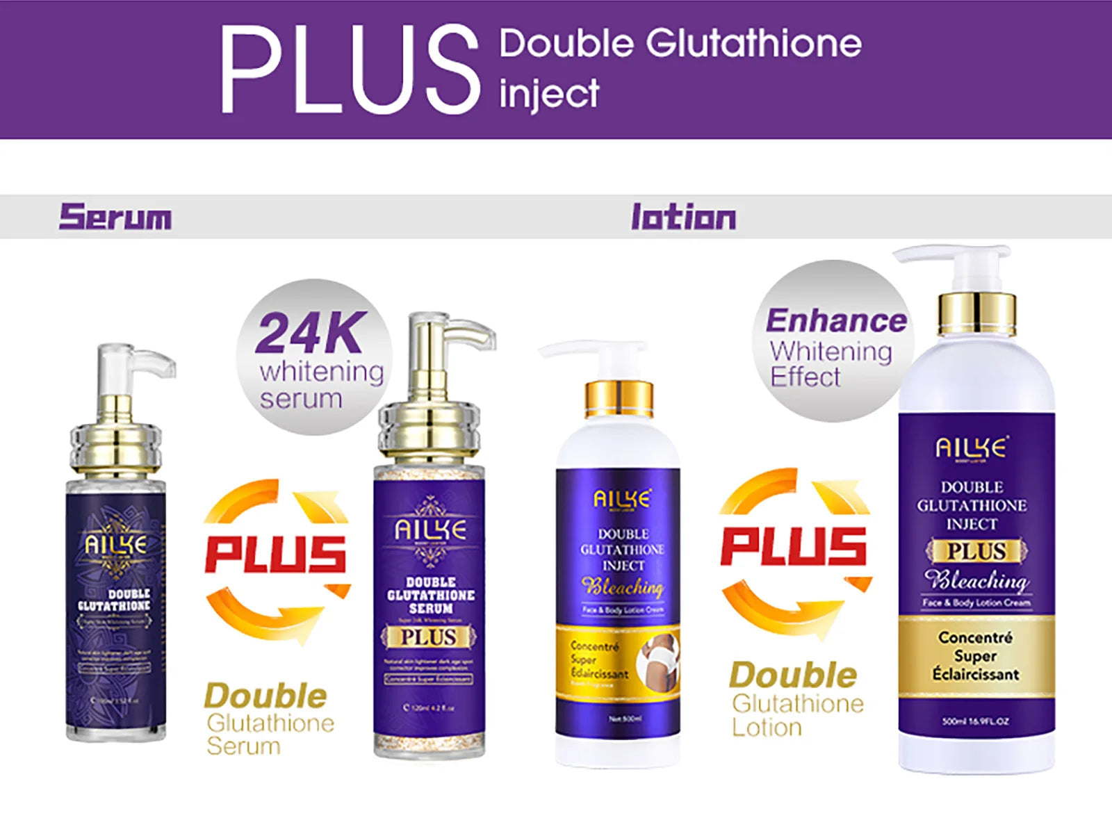 AILKE Glutathione Bleaching Cream – Advanced Lightening & Glow Lotion